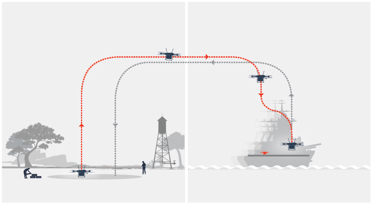 NAVAIR Awards Near Earth Autonomy Contract for GPS-Denied Maritime Logistics